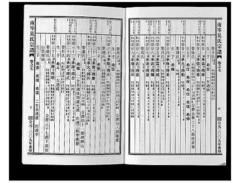 [下载][南岑吴氏宗谱_16卷]浙江.南岑吴氏家谱_七.pdf