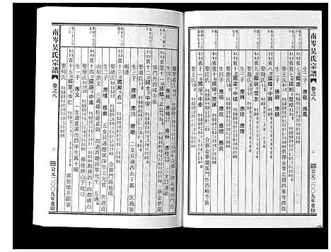 [下载][南岑吴氏宗谱_16卷]浙江.南岑吴氏家谱_八.pdf