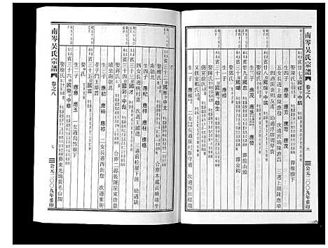 [下载][南岑吴氏宗谱_16卷]浙江.南岑吴氏家谱_八.pdf