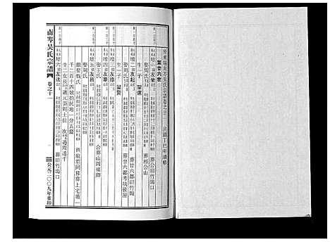 [下载][南岑吴氏宗谱_16卷]浙江.南岑吴氏家谱_十一.pdf