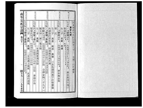 [下载][南岑吴氏宗谱_16卷]浙江.南岑吴氏家谱_十二.pdf