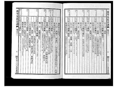 [下载][南岑吴氏宗谱_16卷]浙江.南岑吴氏家谱_十二.pdf