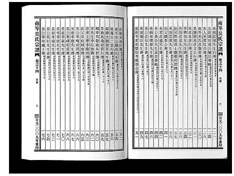 [下载][南岑吴氏宗谱_16卷]浙江.南岑吴氏家谱_十四.pdf