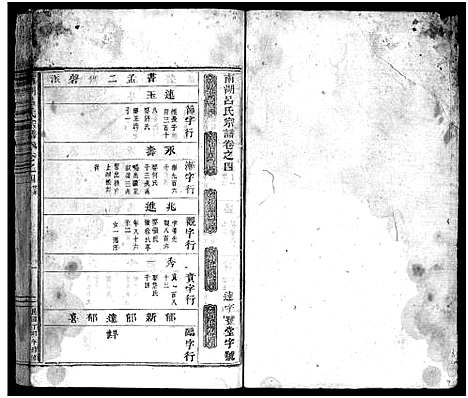 [下载][南湖吕氏家乘_13卷_含卷首_末1卷]浙江.南湖吕氏家乘_四.pdf