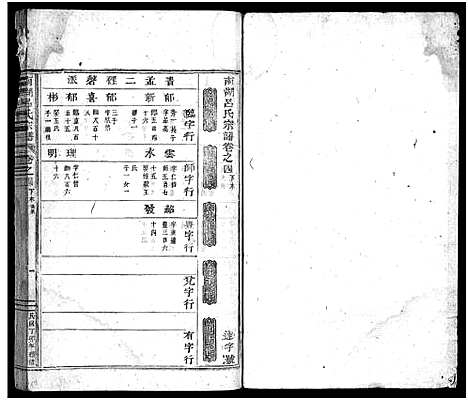 [下载][南湖吕氏家乘_13卷_含卷首_末1卷]浙江.南湖吕氏家乘_五.pdf