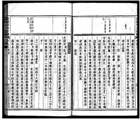 [下载][南湖吕氏家乘_13卷_含卷首_末1卷]浙江.南湖吕氏家乘_六.pdf