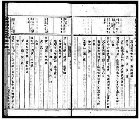 [下载][南湖吕氏家乘_13卷_含卷首_末1卷]浙江.南湖吕氏家乘_八.pdf