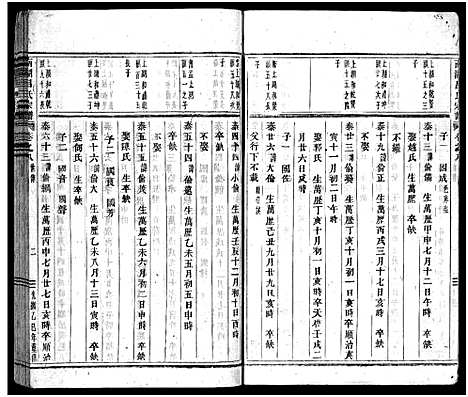 [下载][南湖吕氏家乘_13卷_含卷首_末1卷]浙江.南湖吕氏家乘_九.pdf