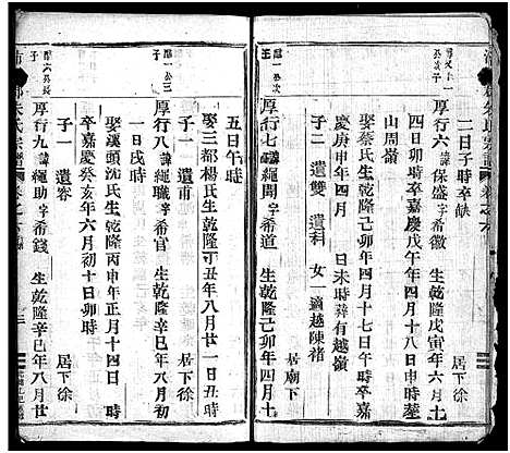 [下载][南田朱氏宗谱_10卷]浙江.南田朱氏家谱_八.pdf