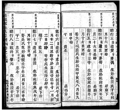 [下载][南田朱氏宗谱_10卷]浙江.南田朱氏家谱_九.pdf