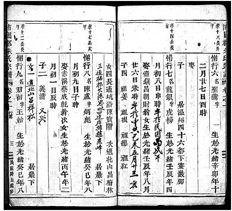 [下载][南田朱氏宗谱_10卷]浙江.南田朱氏家谱_十二.pdf