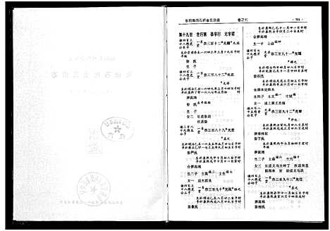 [下载][南田石桥金氏谱志_17卷]浙江.南田石桥金氏谱_二.pdf