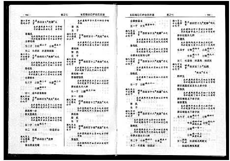 [下载][南田石桥金氏谱志_17卷]浙江.南田石桥金氏谱_二.pdf