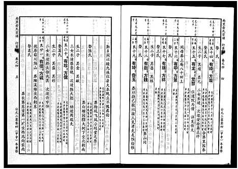 [下载][南里俞氏宗谱_6卷]浙江.南里俞氏家谱_四.pdf