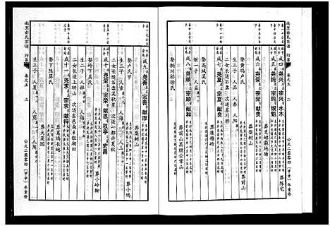 [下载][南里俞氏宗谱_6卷]浙江.南里俞氏家谱_五.pdf