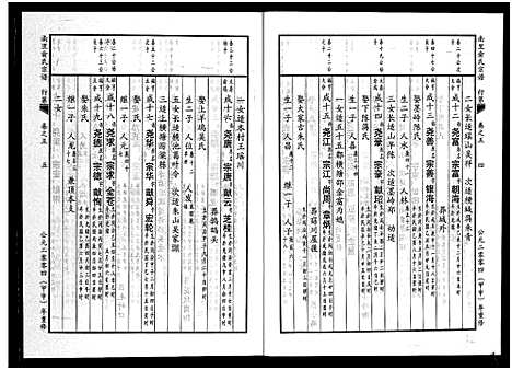 [下载][南里俞氏宗谱_6卷]浙江.南里俞氏家谱_五.pdf