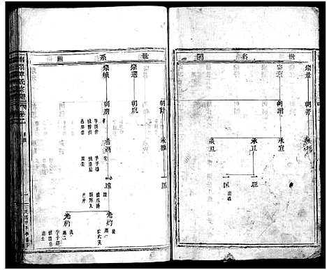 [下载][南合章氏宗谱_20卷首1卷]浙江.南合章氏家谱_二.pdf