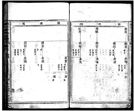 [下载][南合章氏宗谱_20卷首1卷]浙江.南合章氏家谱_二.pdf