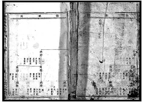 [下载][南合章氏宗谱_20卷首1卷]浙江.南合章氏家谱_三.pdf