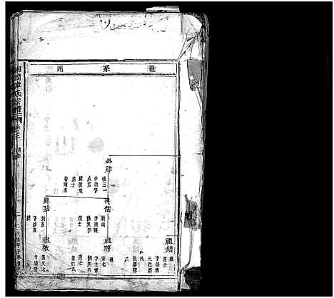 [下载][南合章氏宗谱_20卷首1卷]浙江.南合章氏家谱_三.pdf