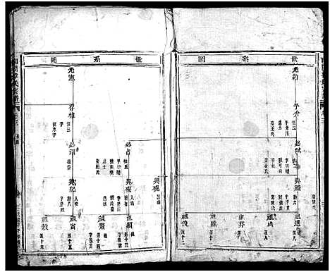 [下载][南合章氏宗谱_20卷首1卷]浙江.南合章氏家谱_三.pdf