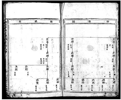 [下载][南合章氏宗谱_20卷首1卷]浙江.南合章氏家谱_三.pdf