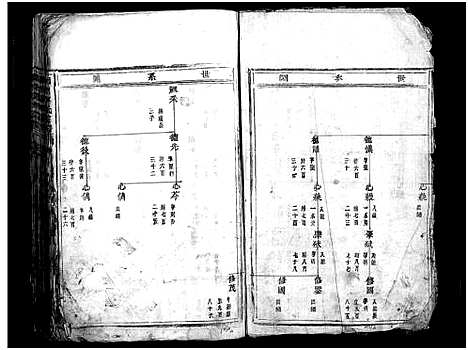 [下载][南合章氏宗谱_20卷首1卷]浙江.南合章氏家谱_六.pdf