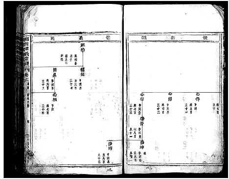 [下载][南合章氏宗谱_20卷首1卷]浙江.南合章氏家谱_六.pdf