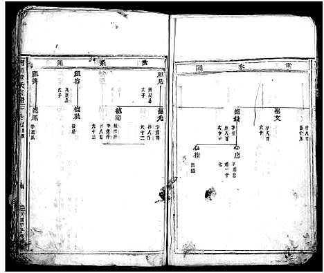 [下载][南合章氏宗谱_20卷首1卷]浙江.南合章氏家谱_八.pdf