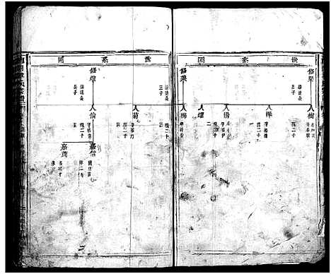 [下载][南合章氏宗谱_20卷首1卷]浙江.南合章氏家谱_十二.pdf