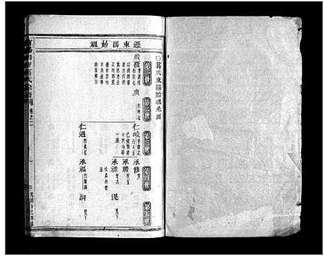 [下载][南阳田里葛氏宗谱_4卷]浙江.南阳田里葛氏家谱_二.pdf