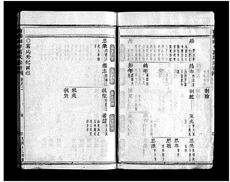 [下载][南阳田里葛氏宗谱_4卷]浙江.南阳田里葛氏家谱_二.pdf