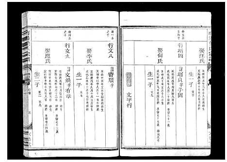 [下载][南阳叶氏宗谱_10卷]浙江.南阳叶氏家谱_四.pdf