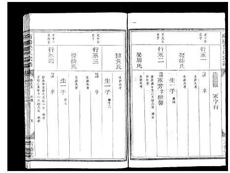 [下载][南阳叶氏宗谱_10卷]浙江.南阳叶氏家谱_五.pdf