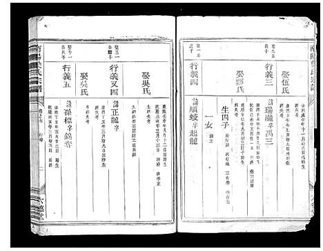 [下载][南阳叶氏宗谱_10卷]浙江.南阳叶氏家谱_七.pdf