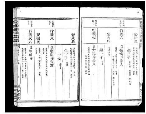 [下载][南阳叶氏宗谱_10卷]浙江.南阳叶氏家谱_七.pdf