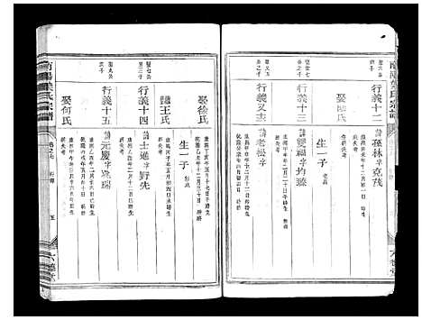 [下载][南阳叶氏宗谱_10卷]浙江.南阳叶氏家谱_七.pdf