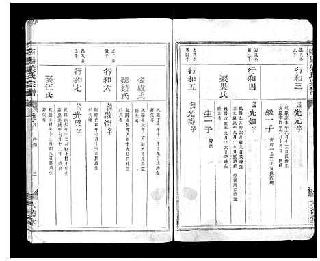 [下载][南阳叶氏宗谱_10卷]浙江.南阳叶氏家谱_八.pdf