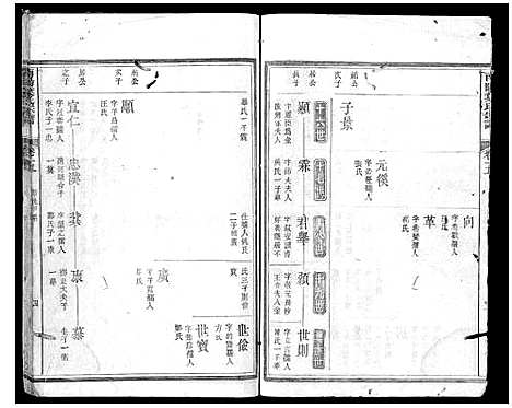 [下载][南阳叶氏宗谱_12卷末1卷]浙江.南阳叶氏家谱_八.pdf