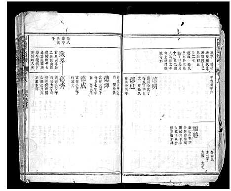 [下载][南阳叶氏宗谱_12卷末1卷]浙江.南阳叶氏家谱_十一.pdf