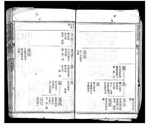 [下载][南阳叶氏宗谱_12卷末1卷]浙江.南阳叶氏家谱_十一.pdf