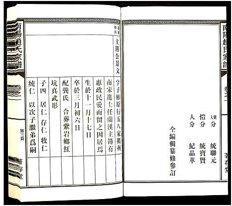 [下载][南阳赵氏家谱]浙江.南阳赵氏家谱_七.pdf