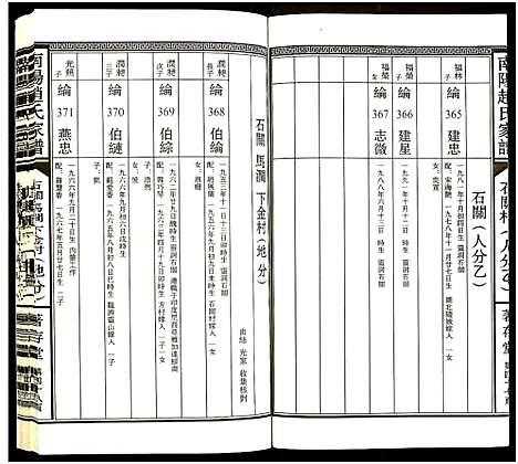 [下载][南阳赵氏家谱]浙江.南阳赵氏家谱_十六.pdf