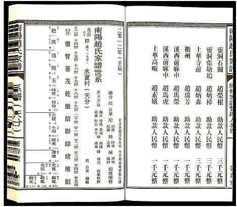 [下载][南阳赵氏家谱]浙江.南阳赵氏家谱_十七.pdf