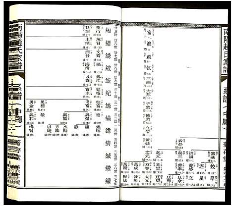 [下载][南阳赵氏家谱]浙江.南阳赵氏家谱_十八.pdf