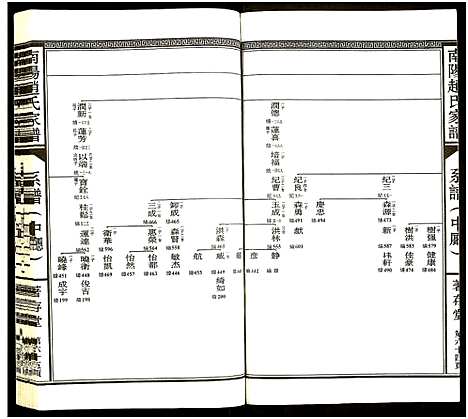 [下载][南阳赵氏家谱]浙江.南阳赵氏家谱_十八.pdf