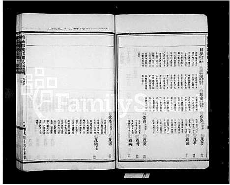 [下载][南阳郡滕氏宗谱]浙江.南阳郡滕氏家谱_二.pdf