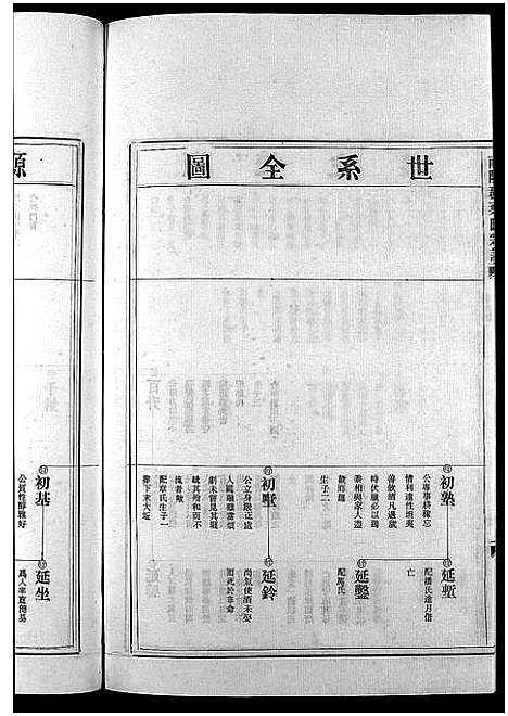 [下载][南阳郡叶氏宗谱_8卷首末各1卷]浙江.南阳郡叶氏家谱_二.pdf