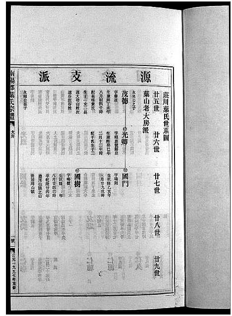 [下载][南阳郡叶氏宗谱_8卷首末各1卷]浙江.南阳郡叶氏家谱_三.pdf