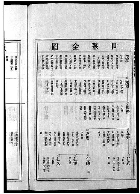 [下载][南阳郡叶氏宗谱_8卷首末各1卷]浙江.南阳郡叶氏家谱_三.pdf